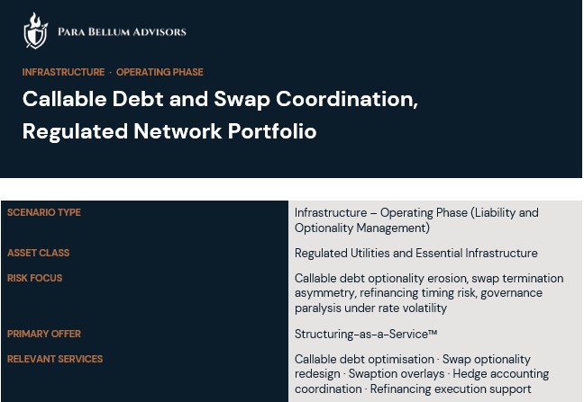 Callable Debt And Swap Coordination, Regulated Network Portfolio