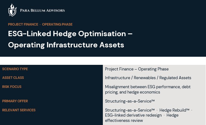 ESG Linked Hedge Optimisation – Operating Infrastructure Assets