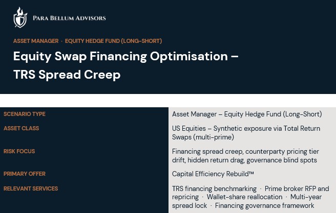 Equity Swap Financing Optimisation – TRS Spread Creep