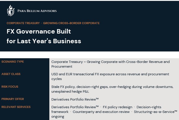FX Governance Built For Last Year's Business
