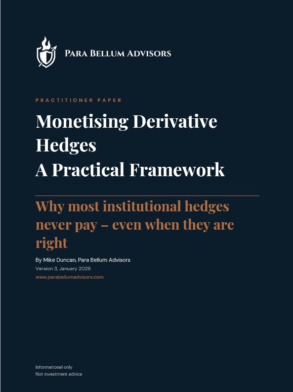 Monetising Derivative Hedges