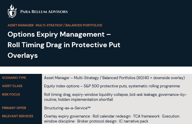 Options Expiry Management – Roll Timing Drag In Protective Put Overlays