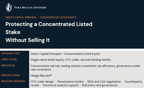 Protecting A Concentrated Listed Stake Without Selling It