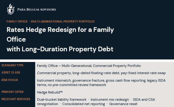 Rates Hedge Redesign For A Family Office With Long Duration Property Debt