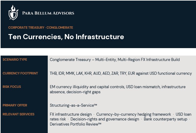Ten Currencies, No Infrastructure