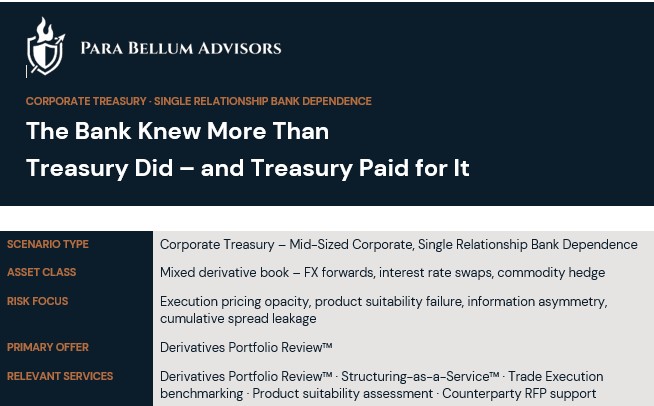 The Bank Knew More Than Treasury Did