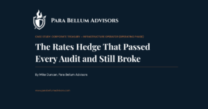 The Rates Hedge That Passed Every Audit And Still Broke