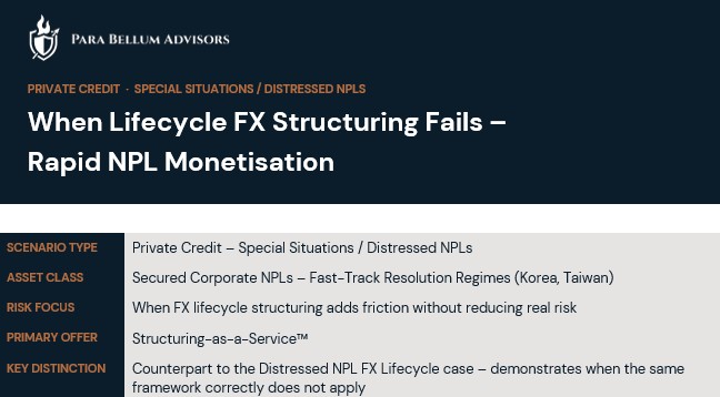 When Lifecycle FX Structuring Fails – Rapid NPL Monetisation
