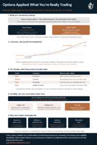 Options Applied What You're Really Trading