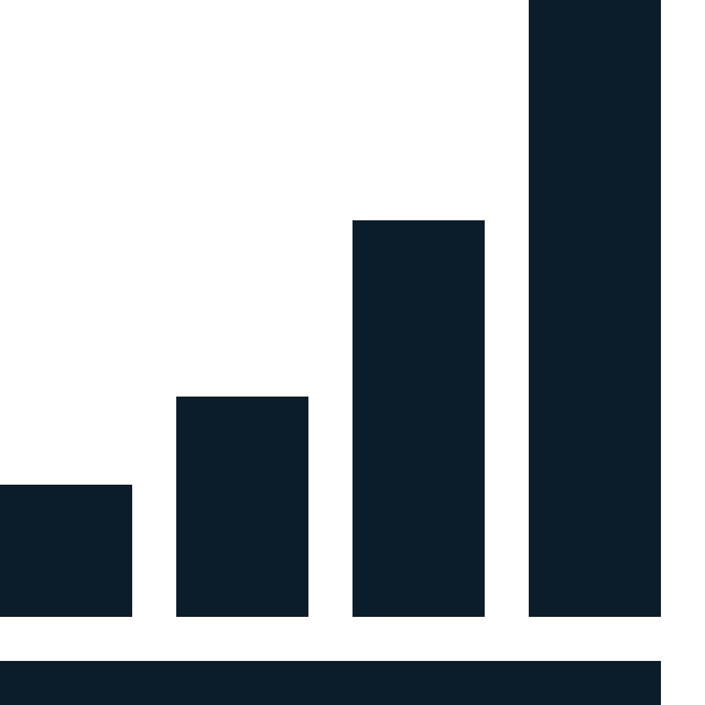 Vaadin Bar Chart